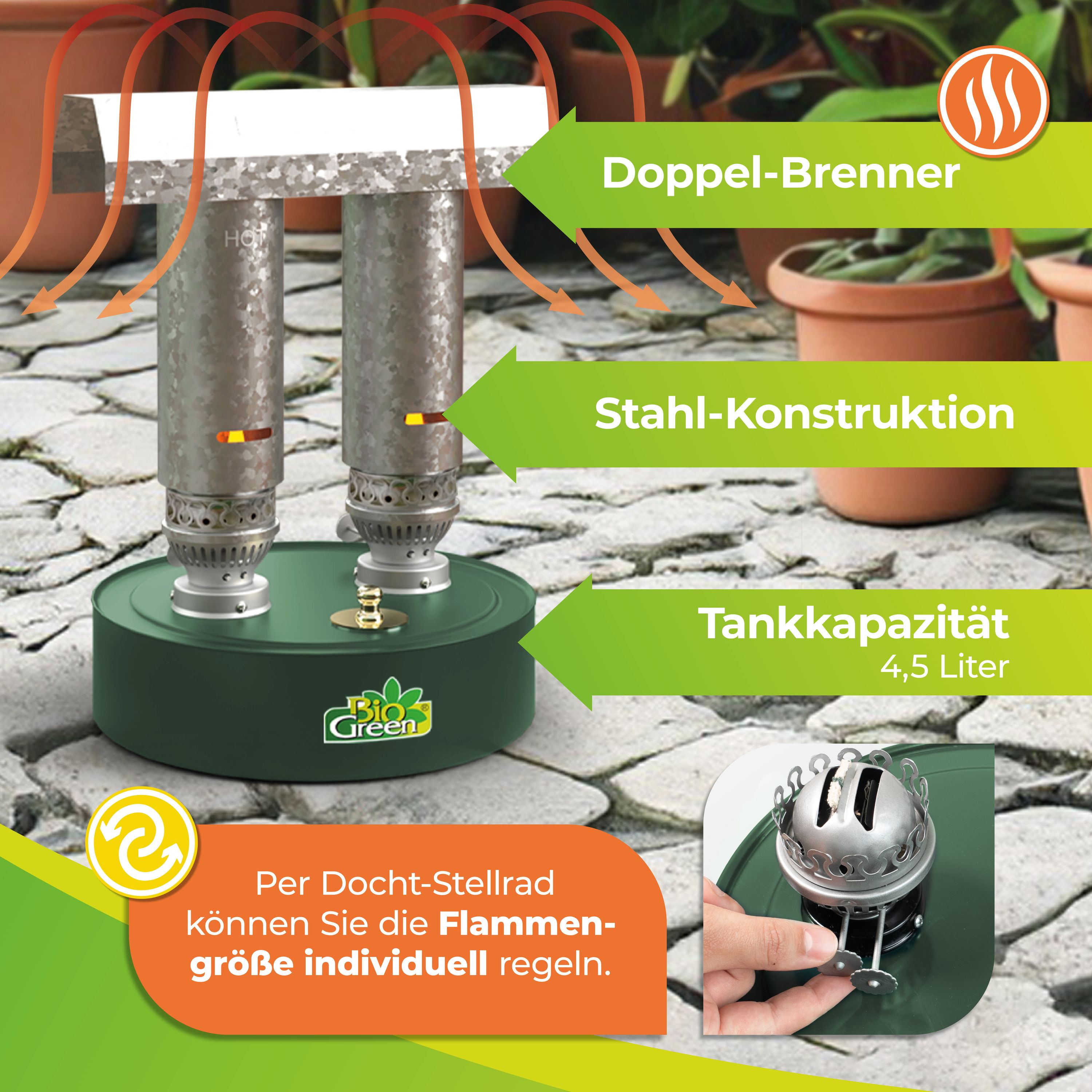 Eigenschaften BioGreen Paraffin-Gewächshausheizung Warmax Power 5