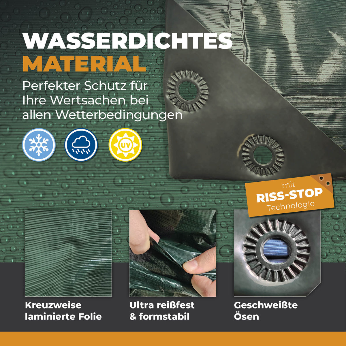 Abdeckplane in Grün/Blau 250g/m² 8x12m "Premium" - BioGreen GmbH