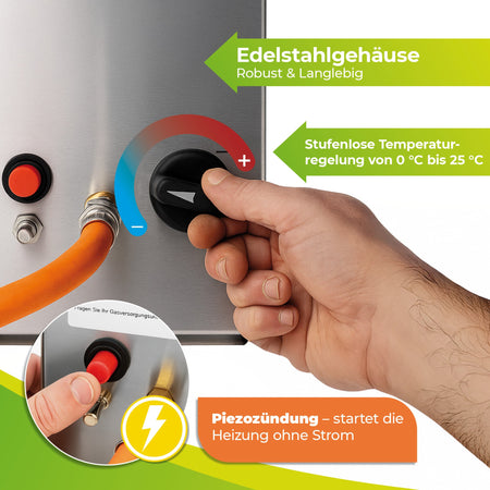 Gasgewächshausheizung "EcoPilot" und Frostwächter mit 4500 Watt - BioGreen GmbH