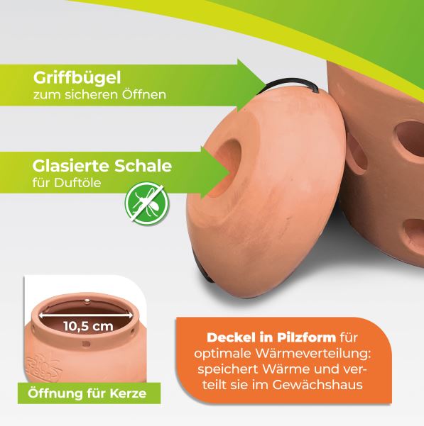 Ökologischer Kerzen - Frostwächter "FireFly" mit 18 nachhaltigen Biomasse - Kerzen - BioGreen GmbH