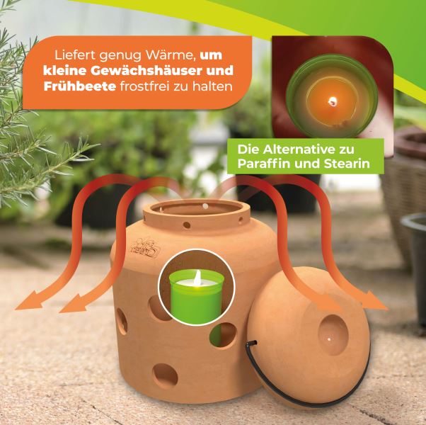 Ökologischer Kerzen - Frostwächter "FireFly" mit 18 nachhaltigen Biomasse - Kerzen - BioGreen GmbH