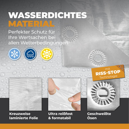 Transparente Abdeckplane 250g/m² 4x6m "Premium" - BioGreen GmbH