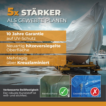 Transparente Abdeckplane 250g/m² 8x12m "Premium" - BioGreen GmbH