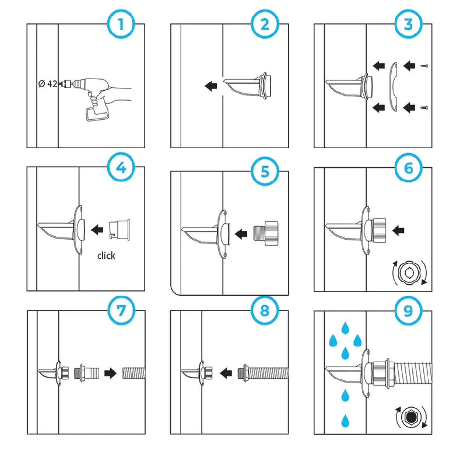 Anschluss-Komplett-Set - Easy Fix