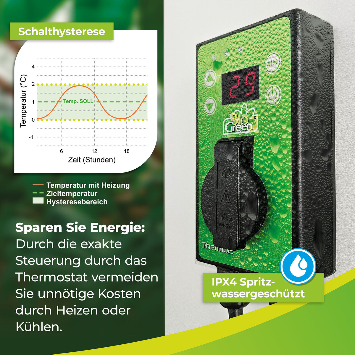 Lentz Heißluftfritteuse 2,0 Liter Temperaturregelung 80~200°C Mit 30 Min Timer Lentz Lentz Heißluftfritteuse 2,0 Liter Temperaturregelung 80~200°C Mit 30 Min Timer Lentz