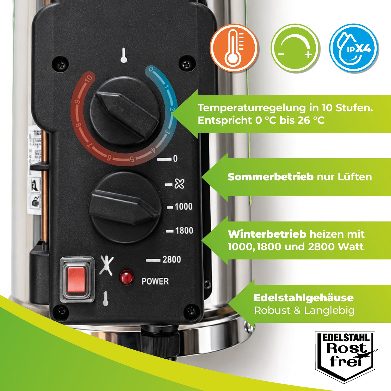 Gewächshausheizung 