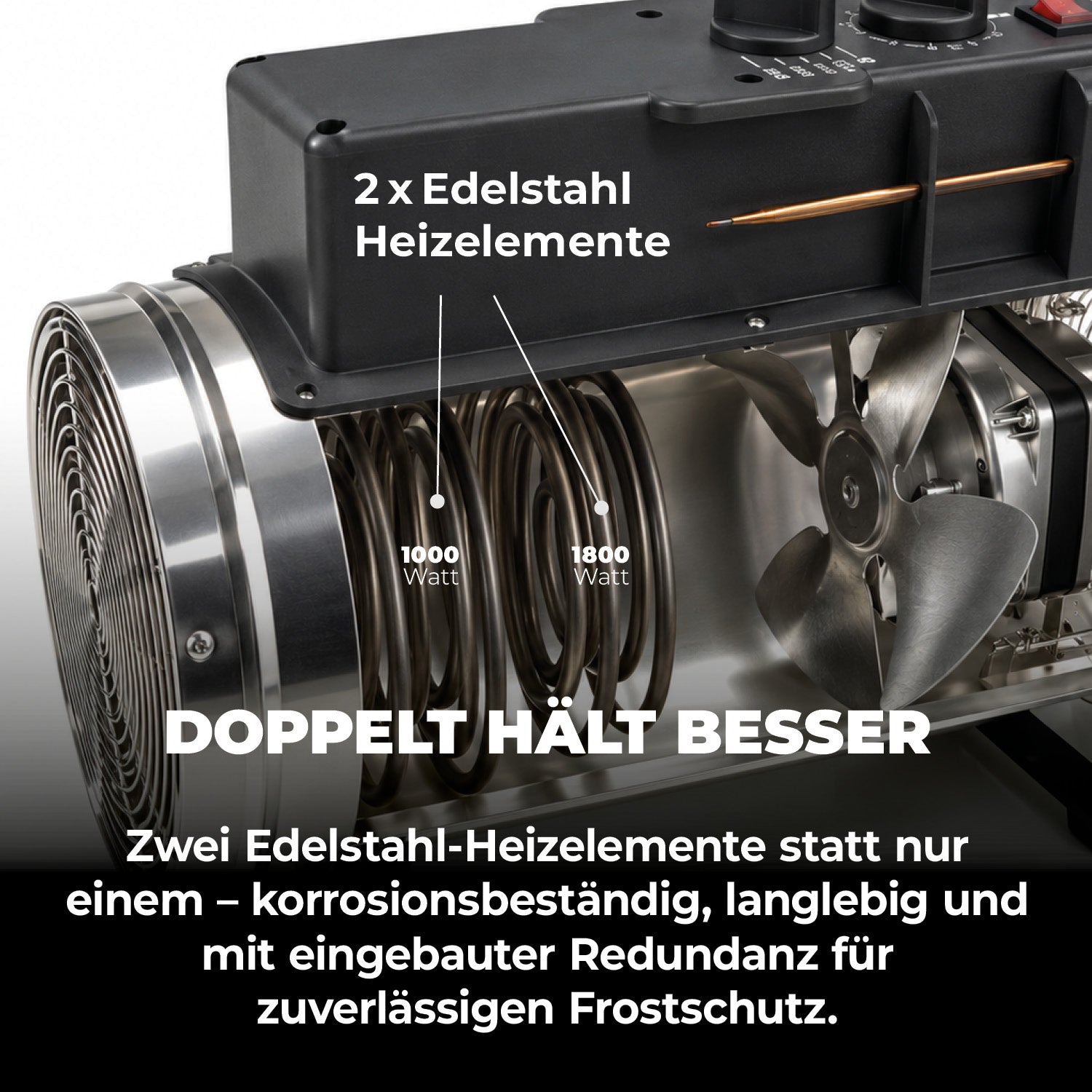 Gewächshausheizung 