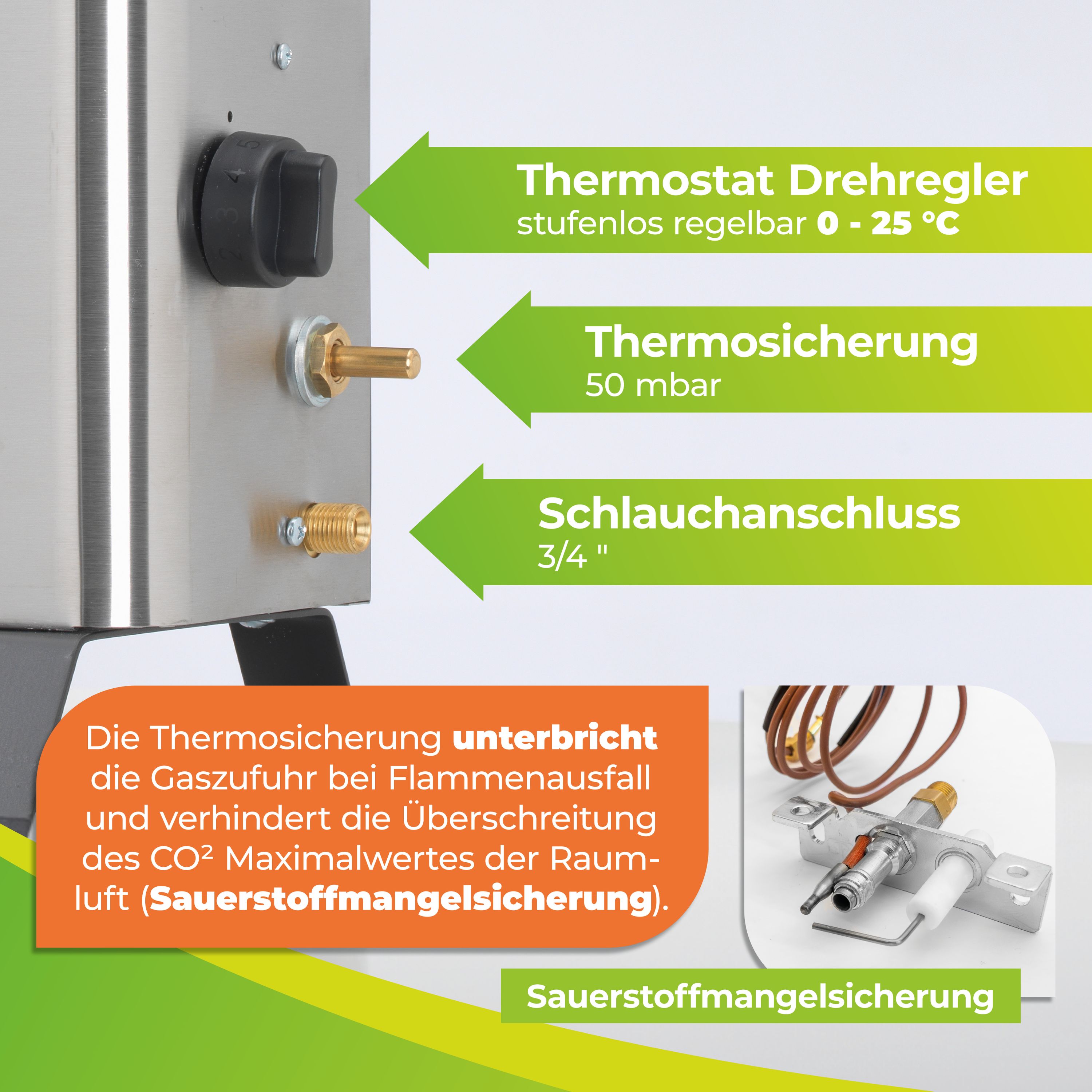 Gasbetriebene Gewächshausheizung EcoPIlot 4200 mit Thermostat