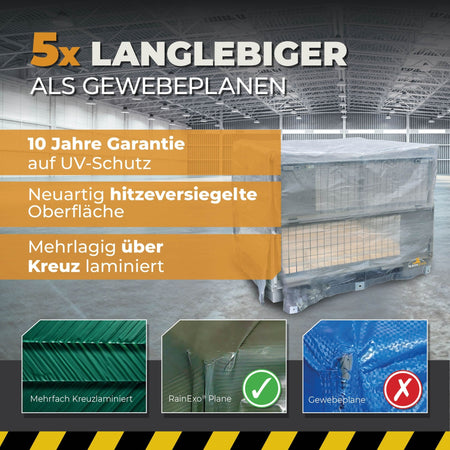 Abdeckhaube für Gitterbox mit Reißverschluss Transparent 120g/m² 125x85x98cm - BioGreen GmbH