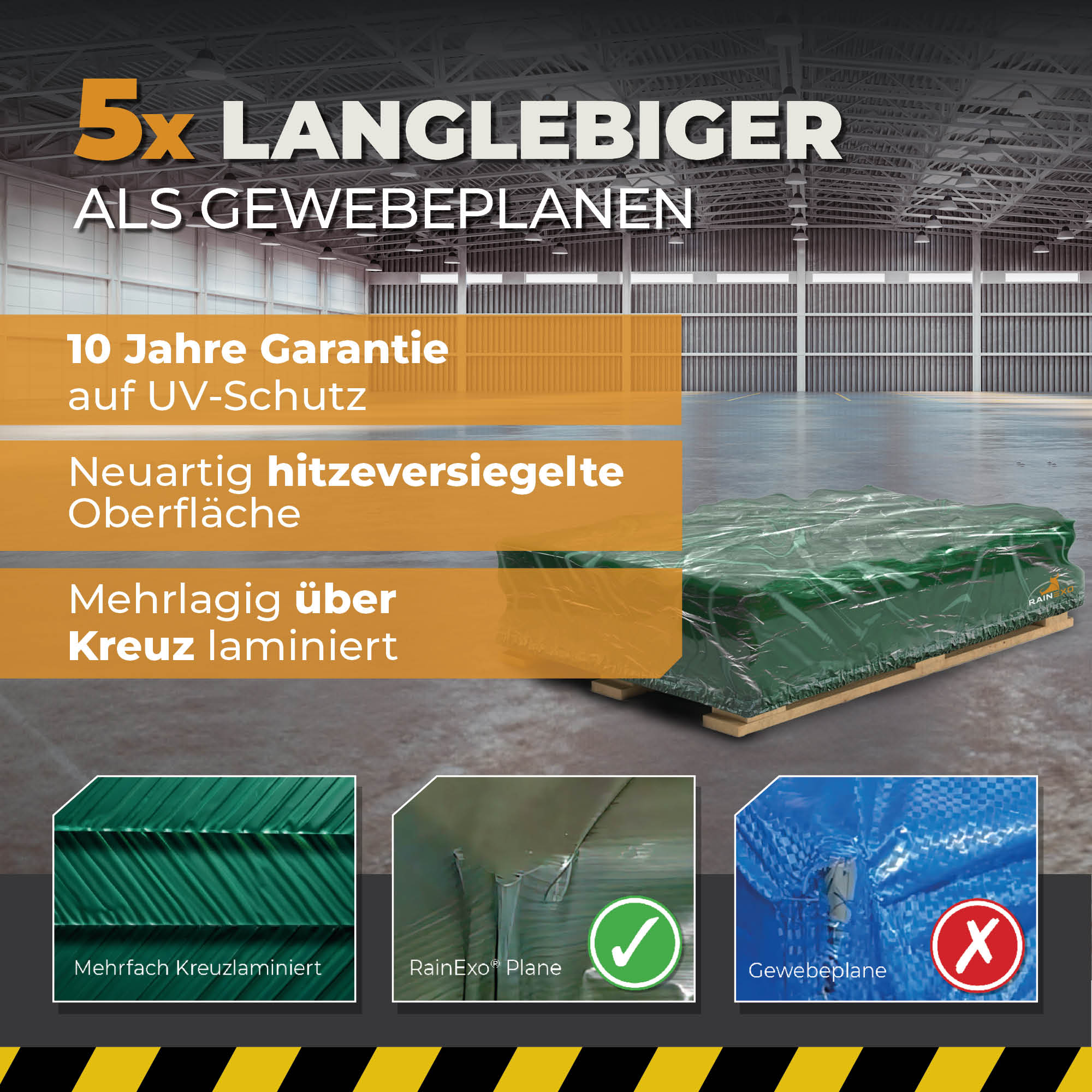 Abdeckplane für Palettenrahmen in Grün 120g/m² 125x85x30cm - BioGreen GmbH