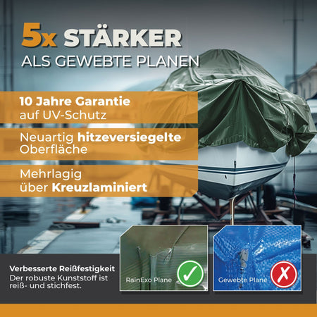 Abdeckplane in Grün 90g/m² 6x10m - BioGreen GmbH