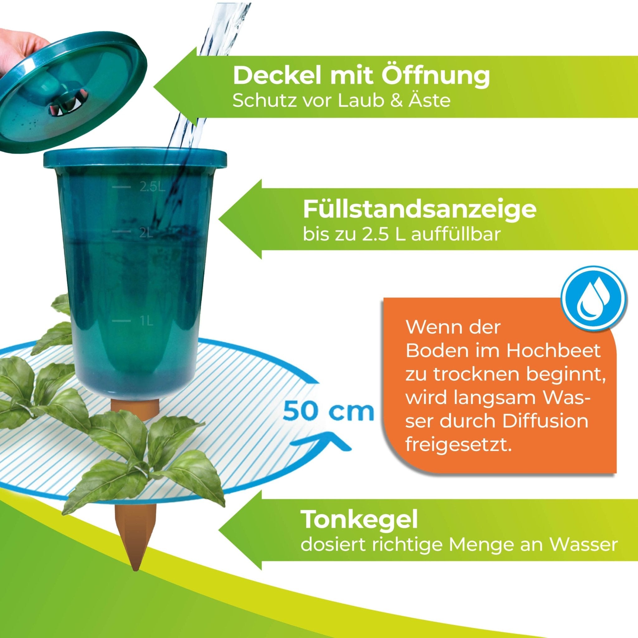 Bewässerungssystem 