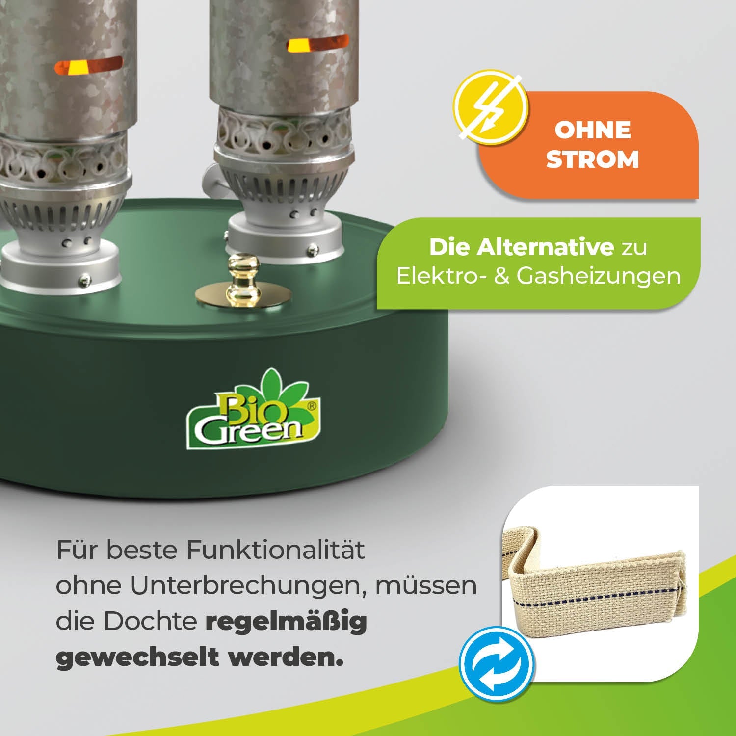 Ersatzdocht für Paraffin Gewächshausheizung "Warmax Power 4 & 5" (2 Stk.) - BioGreen GmbH