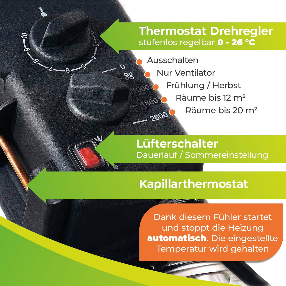 Gewächshausheizung "Phoenix" mit 3 Stufen bis 2800 W und 460 m³/h Luftumwälzung - BioGreen GmbH