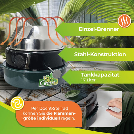 Paraffin Gewächshausheizung "Warmax Antifrost" 150 Watt - BioGreen GmbH