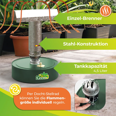 Paraffin Gewächshausheizung "Warmax Power 4" 300 Watt - BioGreen GmbH