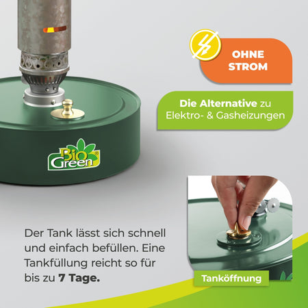 Paraffin Gewächshausheizung "Warmax Power 4" 300 Watt - BioGreen GmbH