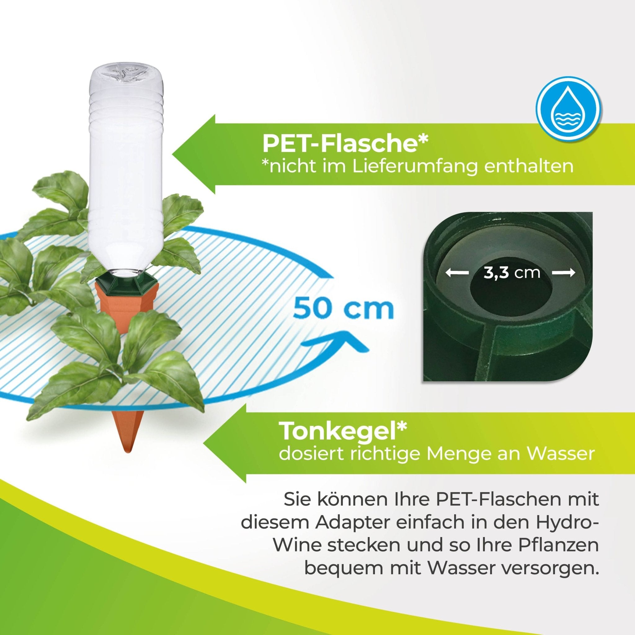 Pet Flaschen Adapter für das Tonkegel Bewässerungssystem 