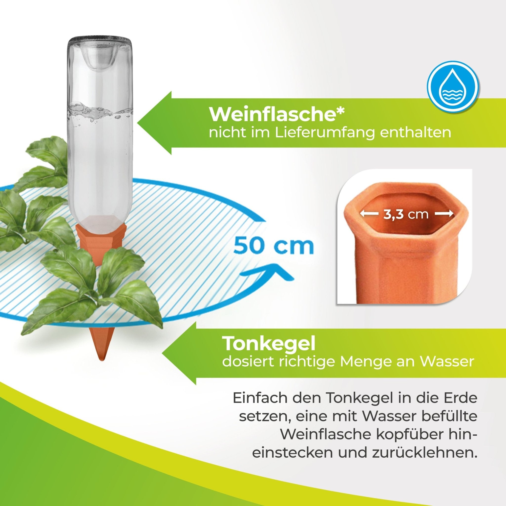 Topfpflanzenbewässerung „Hydro Wine“ 4 Stk. Tonkegel für Wein - & PET - Flaschen - BioGreen GmbH