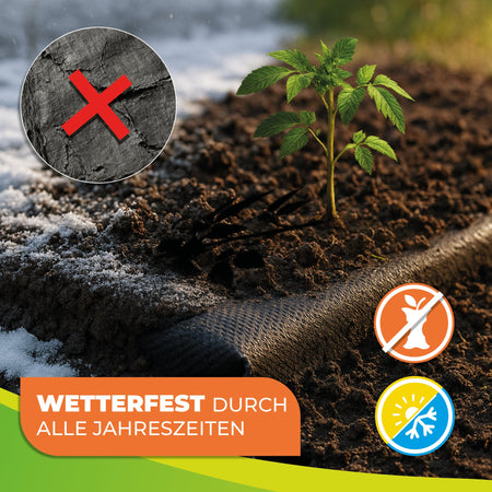 Unkraut - Mulchvlies TERRAVLIES Premium 100 g/m² Schwarz, UV - Stabil, Wasserdurchlässig - BioGreen GmbH