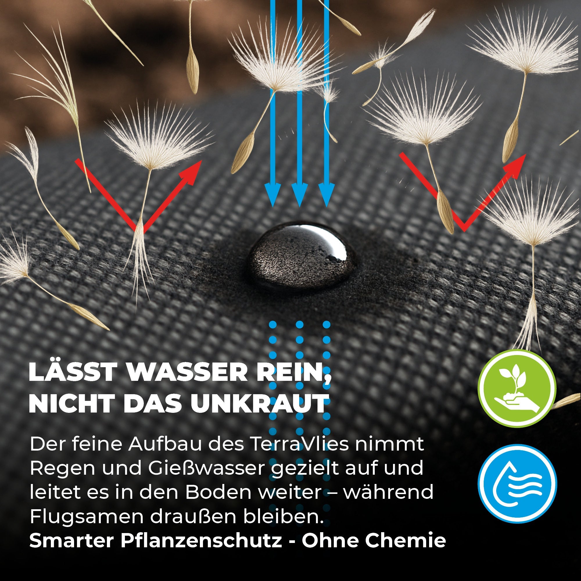 Unkraut - Mulchvlies TERRAVLIES Premium 100 g/m² Schwarz, UV - Stabil, Wasserdurchlässig - BioGreen GmbH